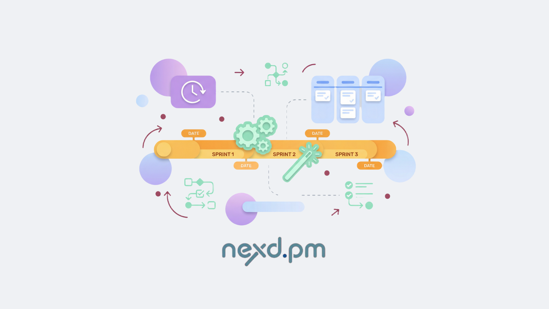 Automating Your Sprints: Using AI for Better Planning and Execution