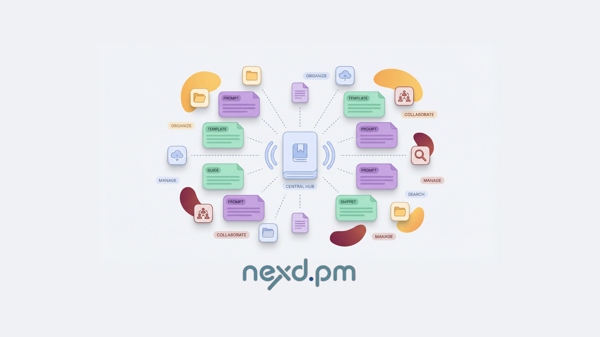 Why Your Team Needs a Centralized Prompt Management System