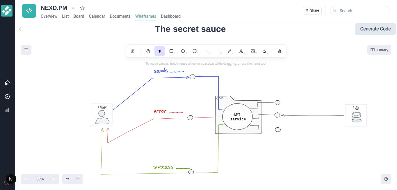 Craft Your Ideas with a Wireframing Tool